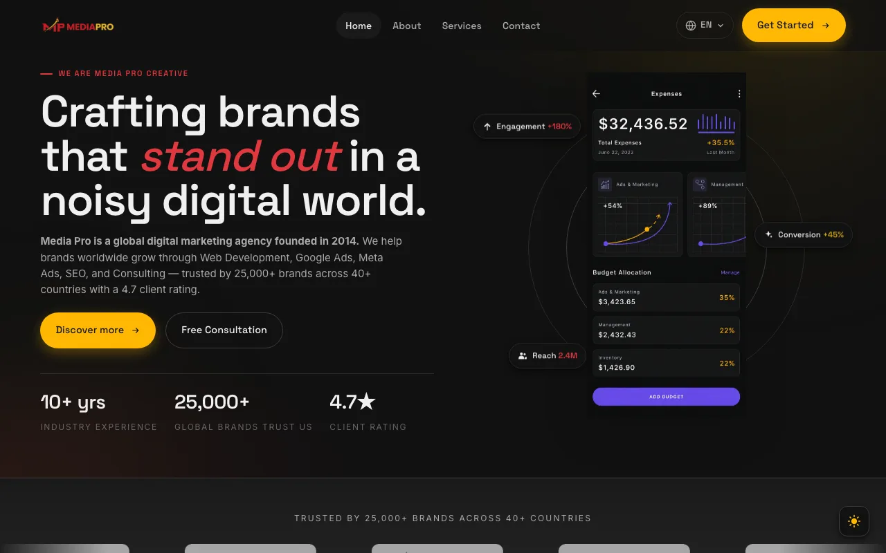 Media Pro preview